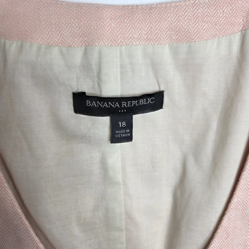 Banana Republic features banana